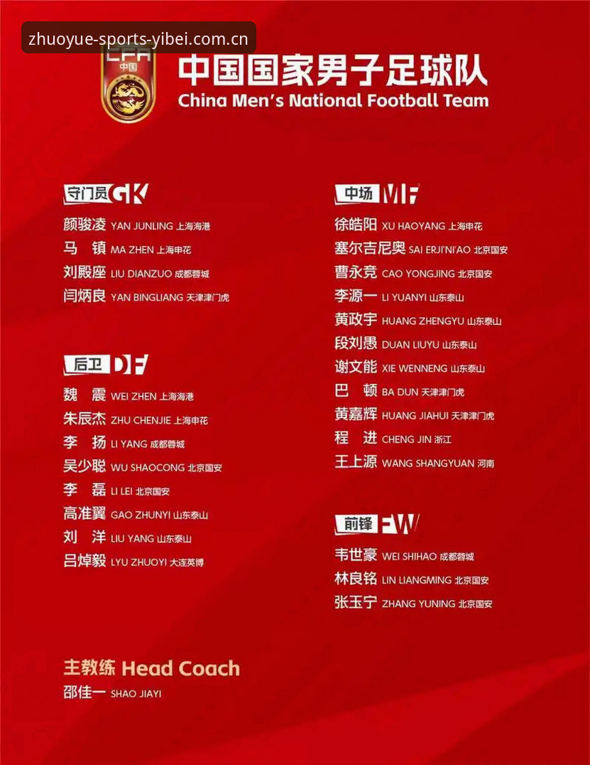 易倍官方地址 2030世界杯或扩军至66队!易倍体育官网解读中国男足参赛新机遇