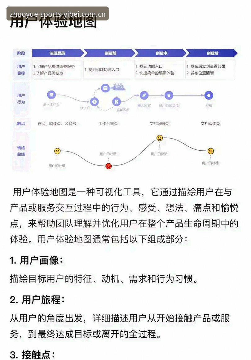 揭秘易倍安卓版安全性真相：从数据防护到用户体验的深度剖析
